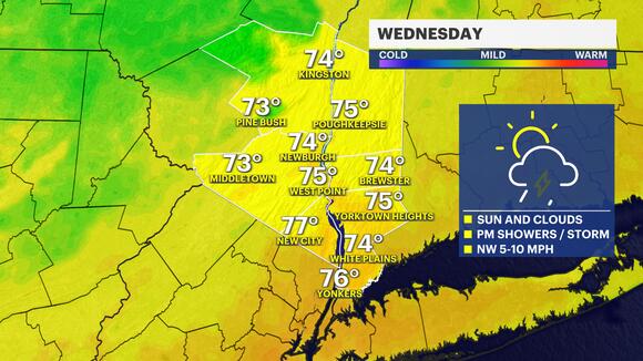 Mix of sun and clouds today with highs near 80 today, chance of more ...