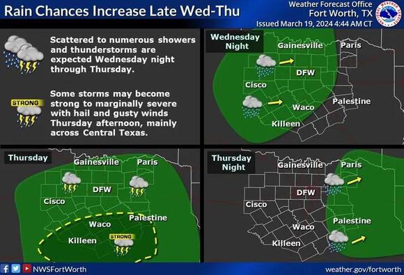 Seasonable temperatures through Friday, chance of rain showers and ...