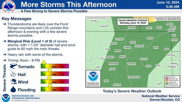 Denver weather: Marginal risk of severe storms, hail and high winds on ...