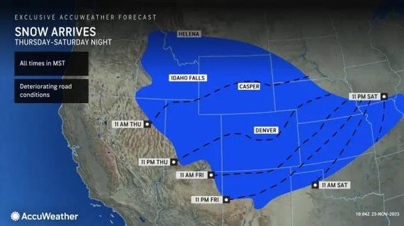 Snow to accompany Arctic air surge from Rockies to Plains, Midwest