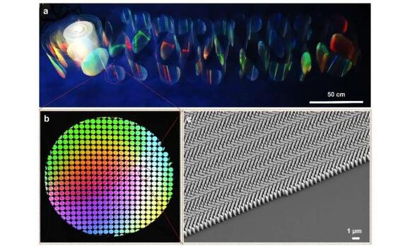Flat optics move toward market with 300-per-second metalens production ...