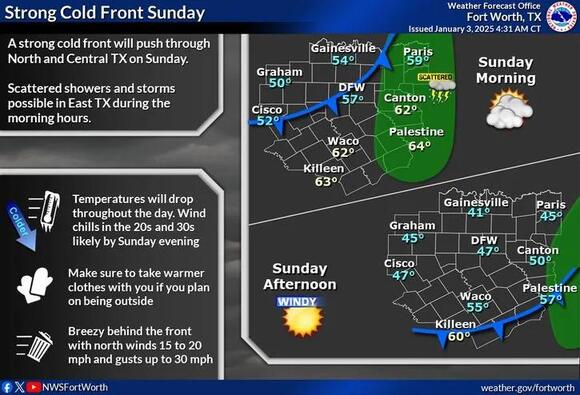 Seasonable weekend before cold front arrives Sunday - NewsBreak