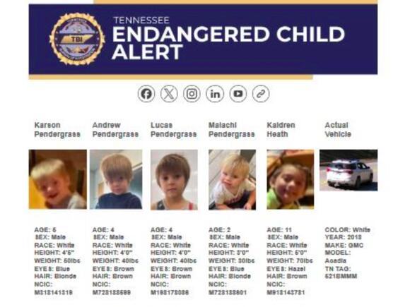 Endangered Child Alert Issued for 5 Missing Athens Children
