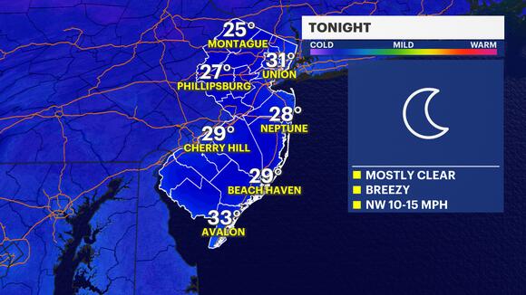 Breezy Sunday in New Jersey; warming up on Monday - NewsBreak