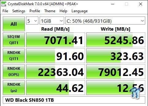 Wd Black Sn850 1tb Nvme M 2 Ssd Review News Break