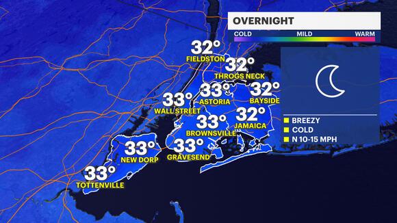 Cold and breezy Monday morning; high temps reach 50s in New York City