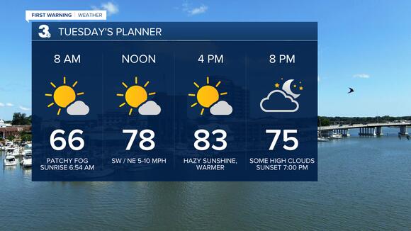 Mostly sunny and warmer on Tuesday - NewsBreak