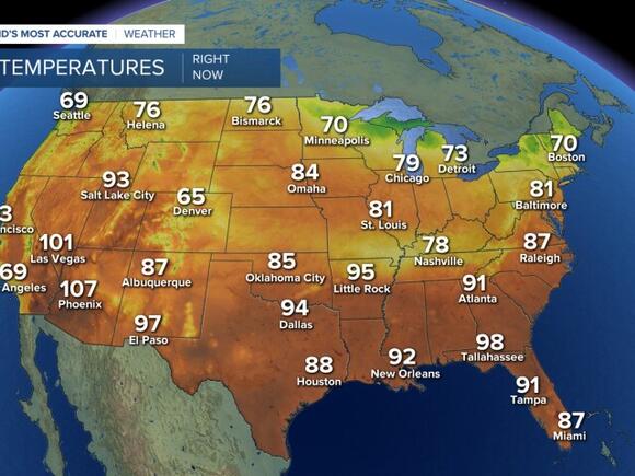 A hot week ahead