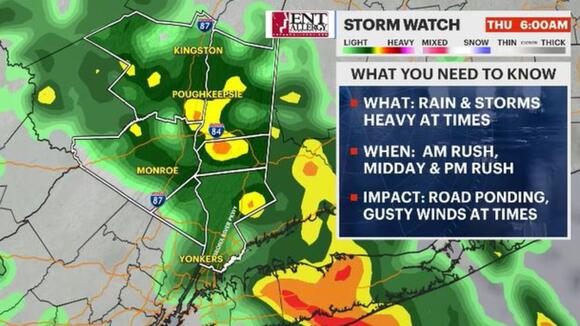 Storm Watch: Rain and storms move through in a few rounds tomorrow ...