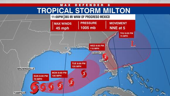 Tropical Storm Milton expected to reach major hurricane strength before ...