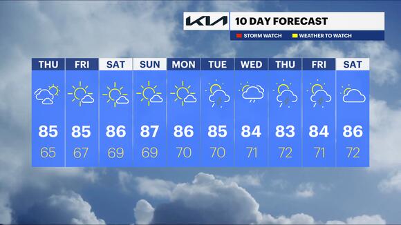 Cold front will bring cooler temperatures on Thursday in Connecticut