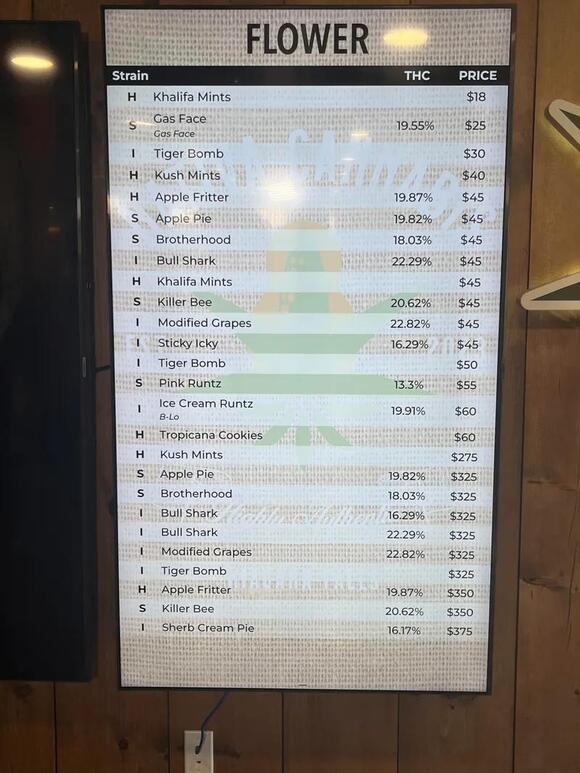 A look inside Seneca Nation's first recreational marijuana dispensary