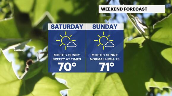 Scattered showers with dry periods through the day and highs in the 70s ...