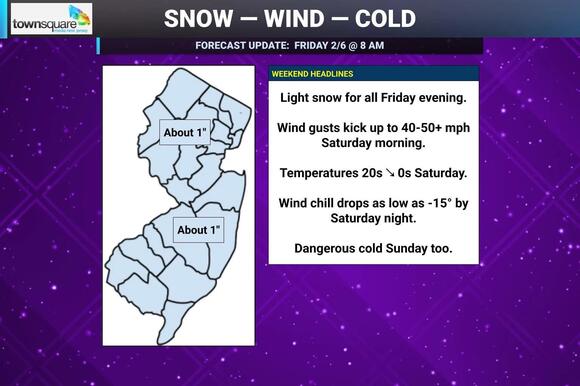 NJ weather: Light snow, Extreme Cold Warning, High Wind Warning - NewsBreak