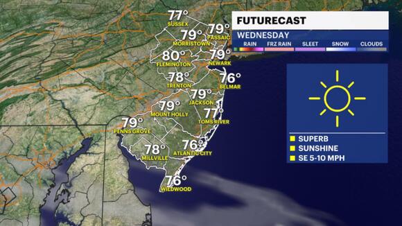 Dry and cool weather for the rest of the week; tracking Saturday rain ...