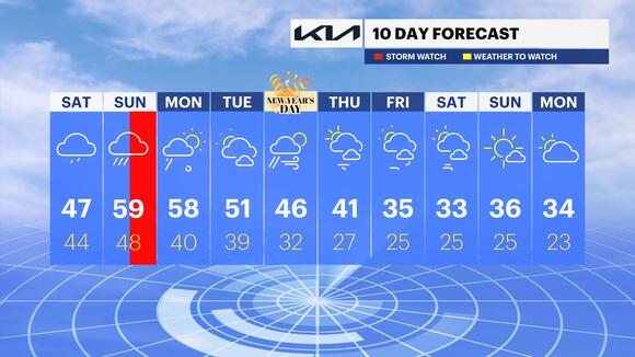 STORM WATCH: On-and-off rain tapers off by afternoon in New Jersey