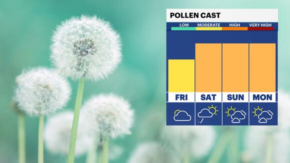 Brightening skies and warmer temperatures heading into the weekend ...