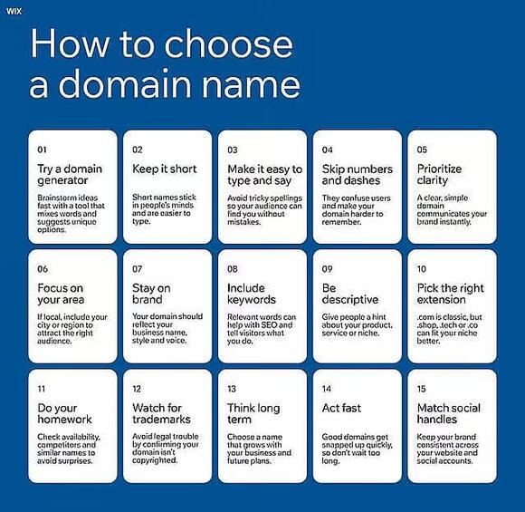 15 domain name tips from business owners who got it right - NewsBreak