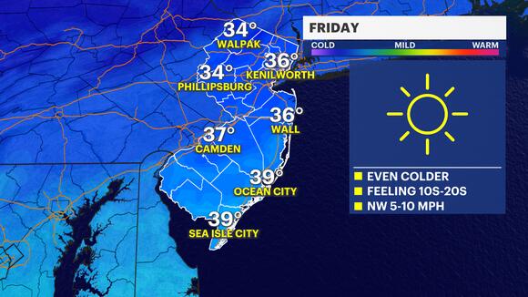 Dry but chilly conditions expected; wet weather on the horizon