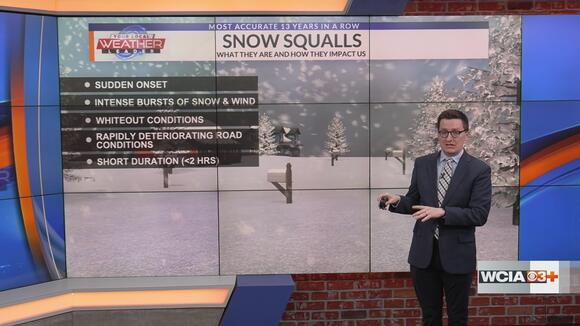 Snow Squall Warnings issued, dangerous travel likely - NewsBreak