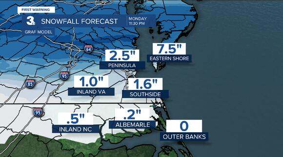 First Warning Forecast: Snowfall forecast for Sunday, Monday - NewsBreak