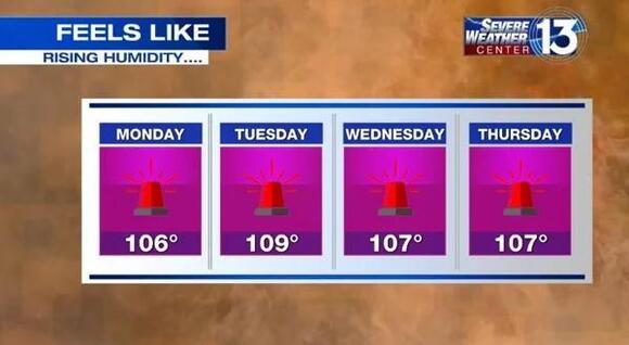 Scorching Mid South? Rain'S Coming, But Don'T Get Your Hopes Up! - x10h7r3