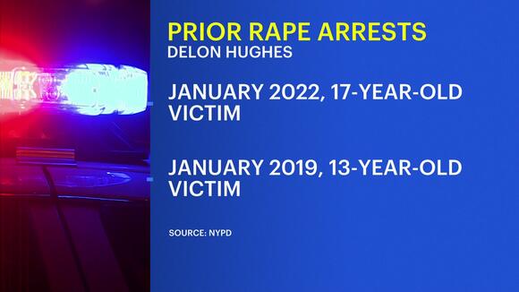 Convicted rapist from Brooklyn arrested again, accused of raping teen ...