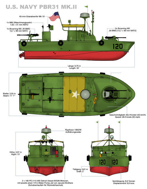Patrol Boat, River - better known as the PBR– was designed to maneuver ...