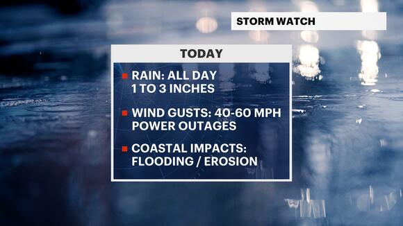 STORM WATCH: Heavy flooding rain with strong damaging winds for today