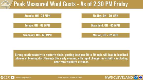 High winds cause power outages and road closures - NewsBreak