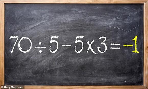 Simple-looking math equation sees people guess topsy-turvy answers ...
