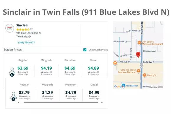 Twin Falls Id Gas Prices