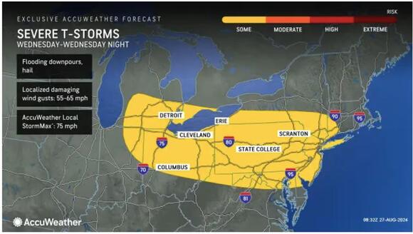 New Round Of Severe Storms On Track As Heat Index Hits 100 Degrees ...