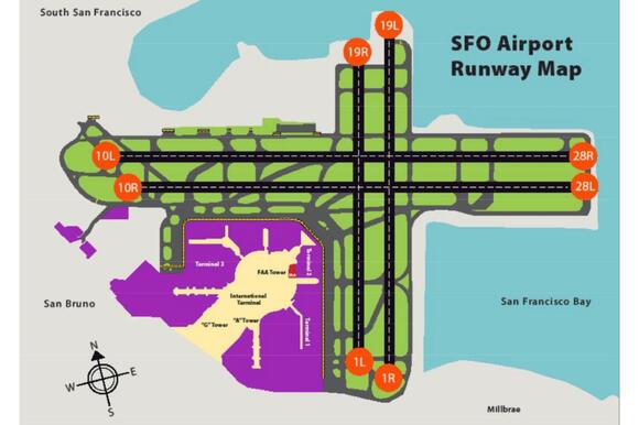San Francisco Flight Delays Expected After FAA Bans Famous Parallel ...