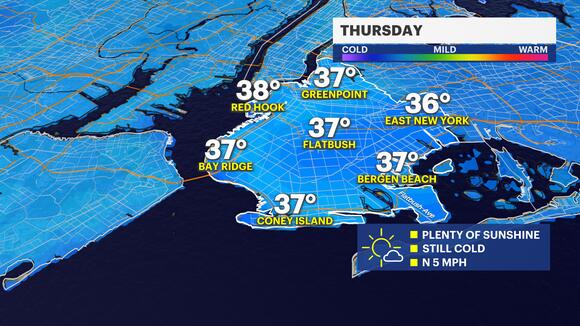 Thursday will be another cold day with few clouds over Brooklyn