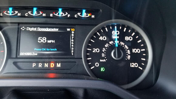 Do Speedometers Underreport Your Speed? Myth or Reality - NewsBreak