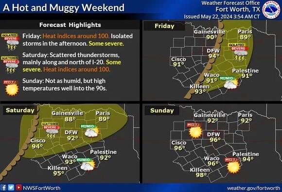 Tornado Watch issued for most of North Texas allowed to expire