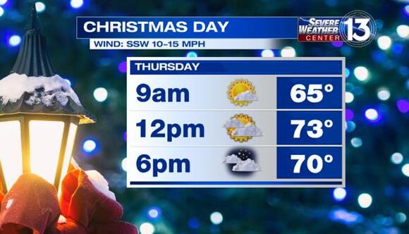 WATCH: Unseasonable warmth for Christmas Day, temperatures to drop into ...