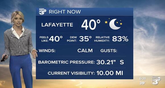 KATC Weather Change: Meteorologist Announces Departure - NewsBreak