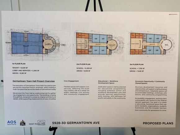 Neighbors raise questions and concerns about Townhall’s future - NewsBreak