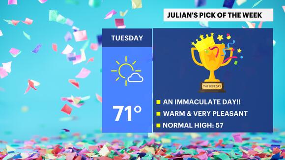 Solar eclipse forecast: Some clouds, pleasant with light winds in the ...