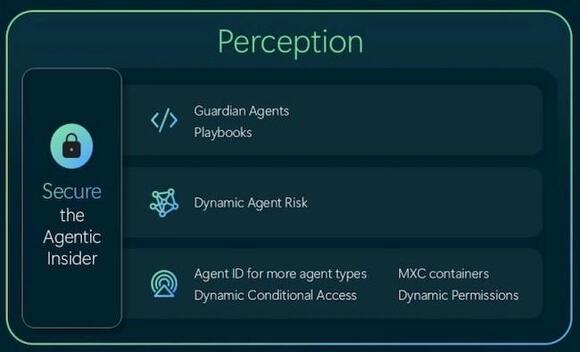 Microsoft wants to limit AI agents’ permissions when they stray from the job