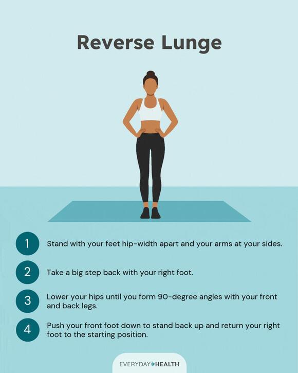 8 Strength Moves for Building Muscle in Menopause - NewsBreak