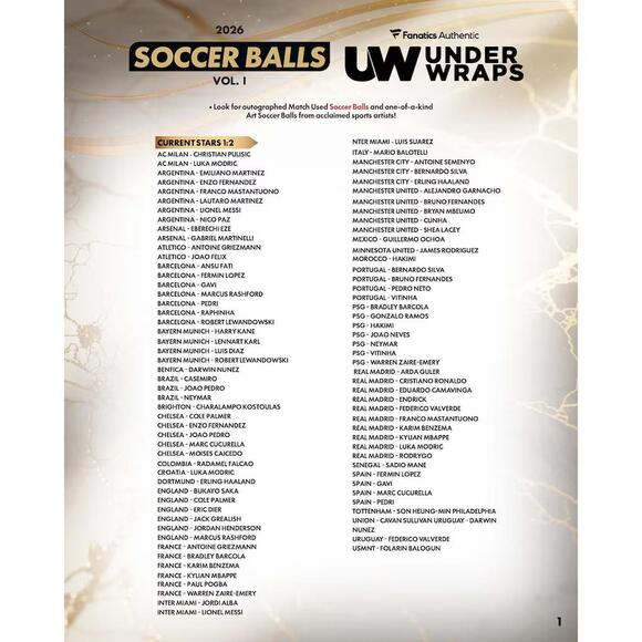 Fanatics Unveils 2026 Under Wraps Autographed Soccer Balls - NewsBreak