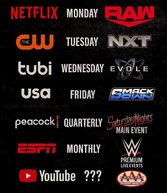 WWE Viewership Is Dropping: Here’s What Fans Think Is Causing It ...