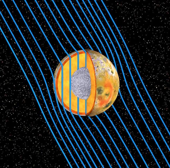 Why the Center of the Earth Is Nearly as Hot as the Surface of the Sun ...