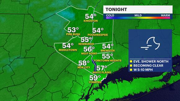 Mix of sun and clouds today with highs near 80 today, chance of more ...