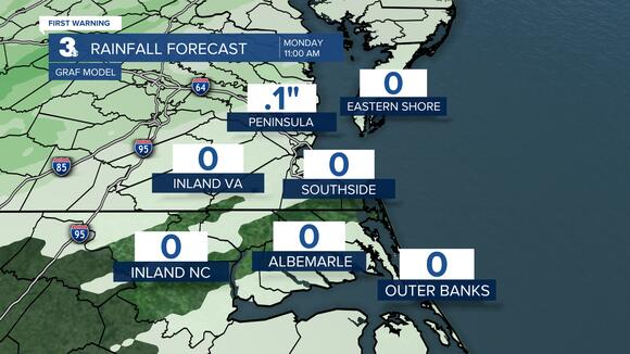 First Warning Forecast: Sharp temperature drop expected today - NewsBreak