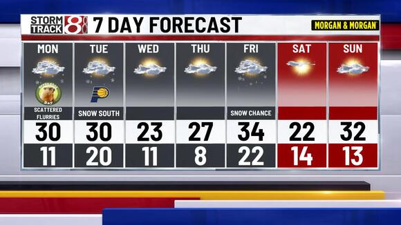 Light snow chances come back as deep cold fades | Feb. 1, 2026 - NewsBreak