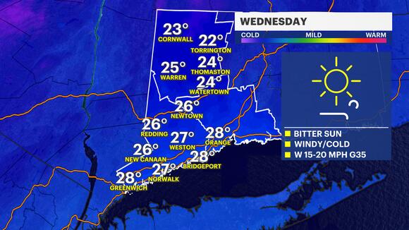 Bitter cold air & winds stick around this week throughout CT - NewsBreak